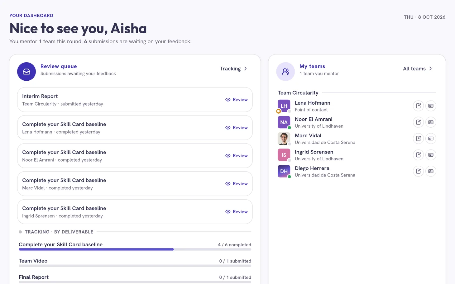 A mentor's dashboard: submissions waiting for feedback and the students of the team she mentors